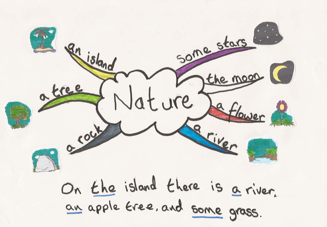 nature Nature-2